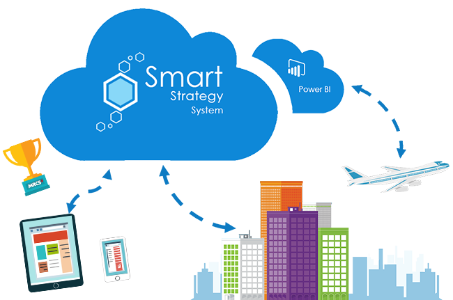 Azure Machine Learning